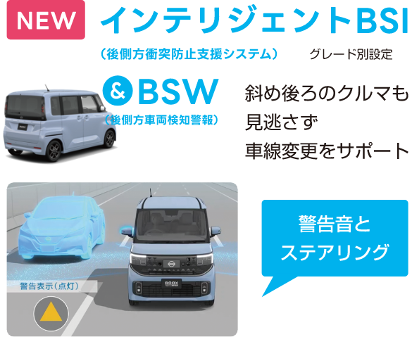 newインテリジェントBSI（後側方衝突防止支援システム）&BSW（後側方車両検知警報）斜め後ろのクルマも見逃さず
車線変更をサポート