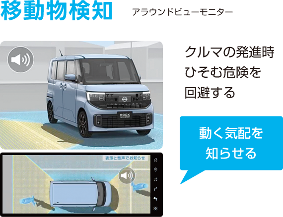 移動物検知 アラウンドビューモニター クルマの発進時ひそむ危険を回避する